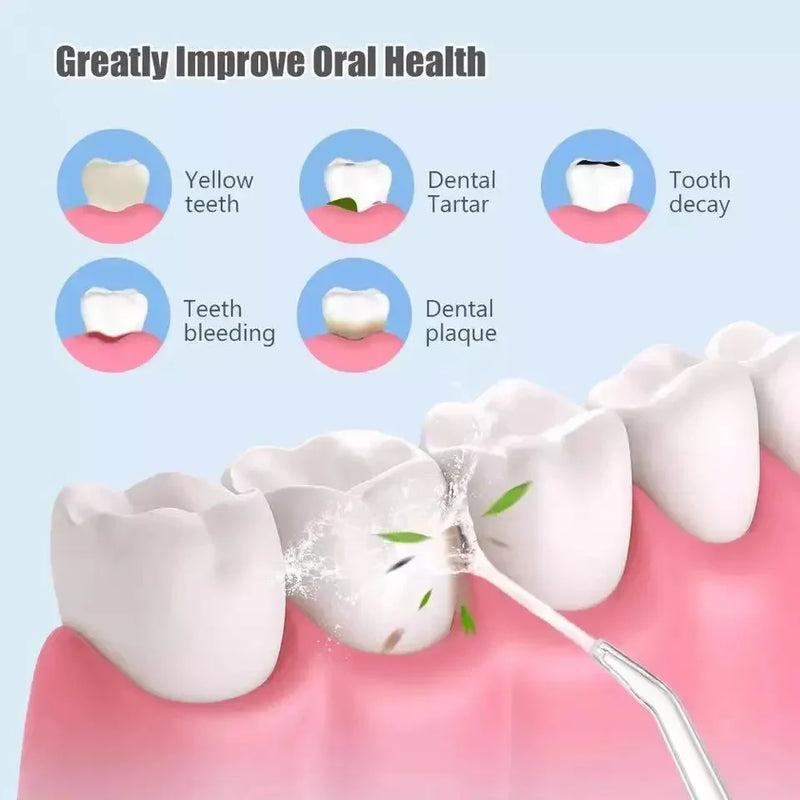 IRRIGADOR ORAL RECARGABLE